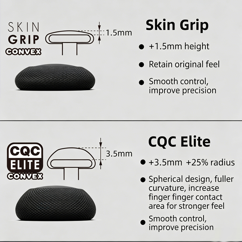 Skull&Co. Penutup pelindung ke - Skull Cap Helmet Liner ulasan dan harga